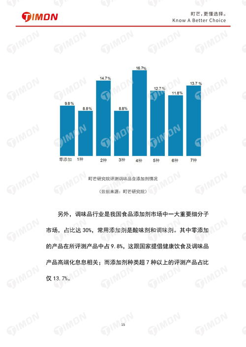 2020食品行業(yè)研究白皮書 網(wǎng)絡技術驅動的產業(yè)變革與創(chuàng)新